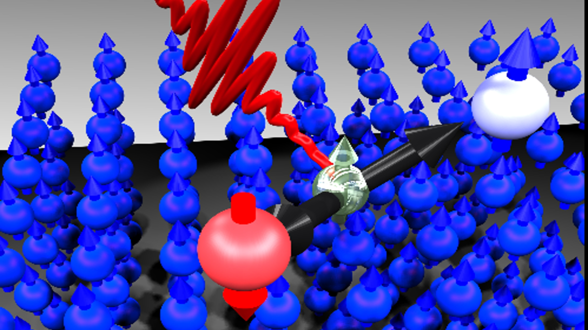 Femtosecond spectroscopy
