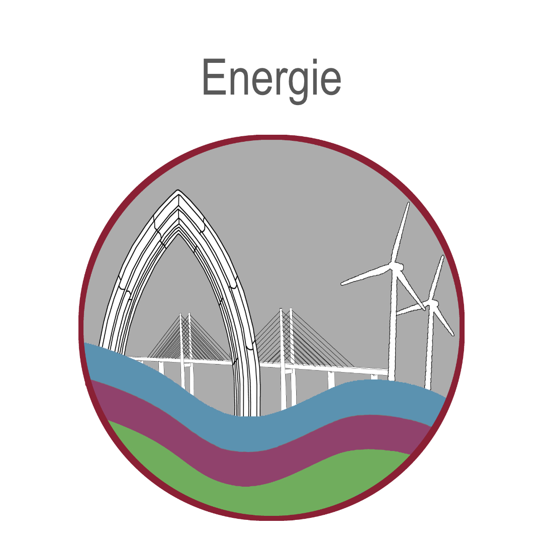 Energie