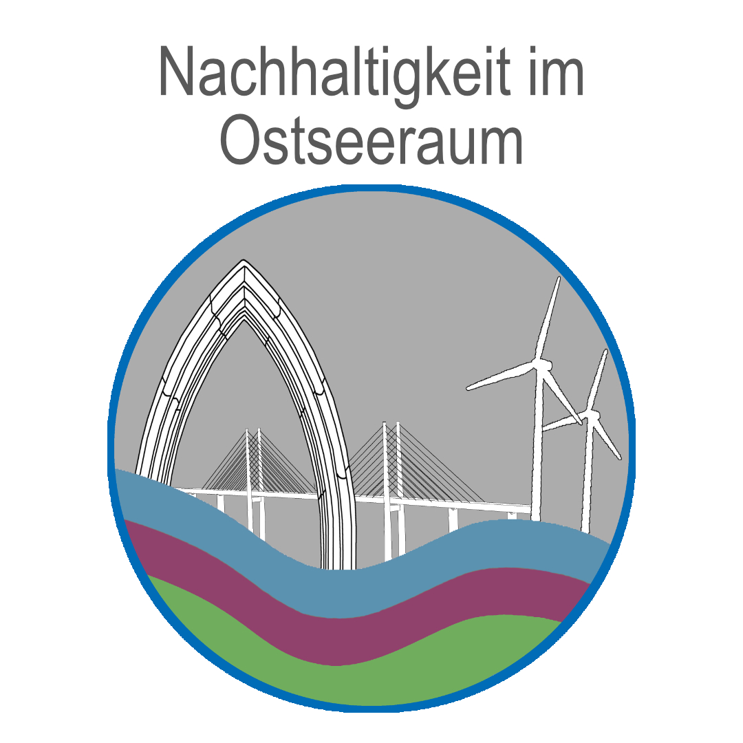 Nachhaltigkeit im Ostseeraum