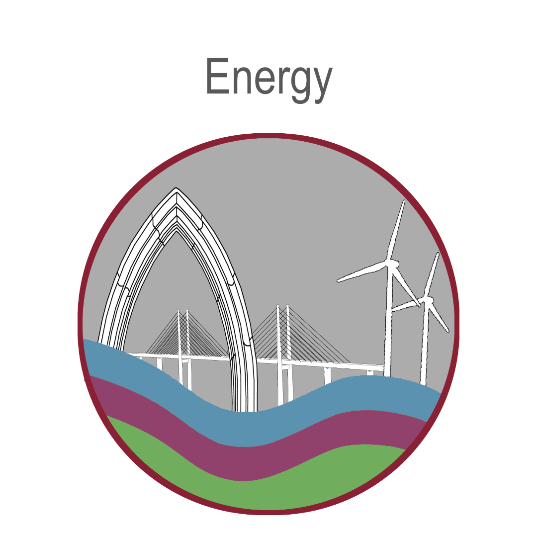 Energy